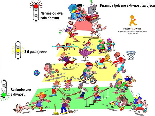 piramida