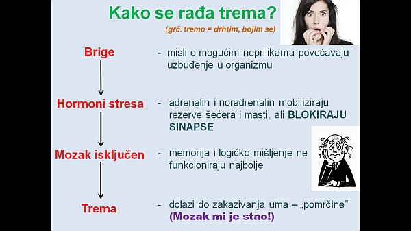 trema